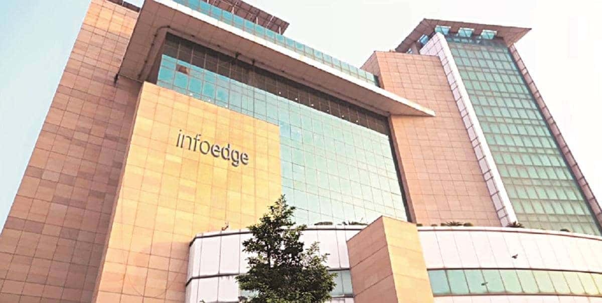 Info Edge Reports 12.8% Increase in Q2 Billings to ₹822 Crore
